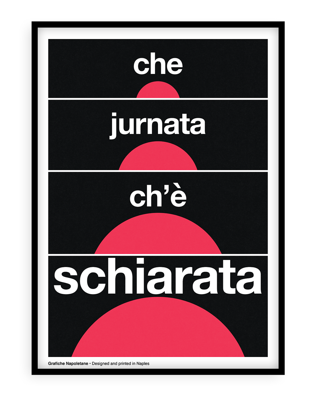 Che Jurnata