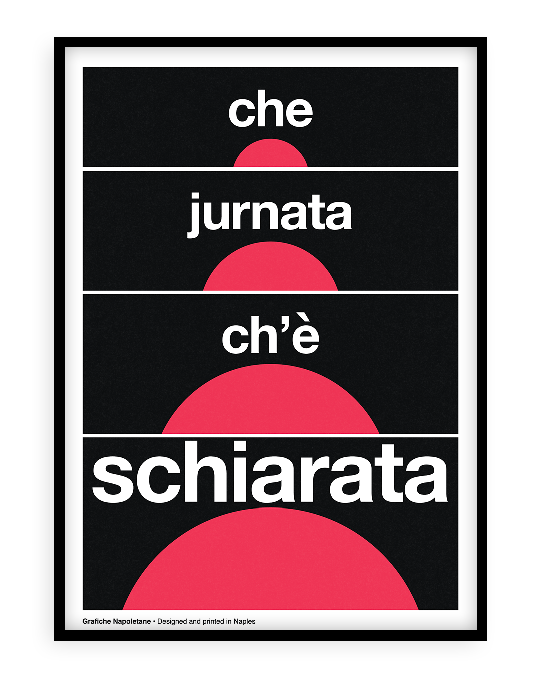 Che Jurnata