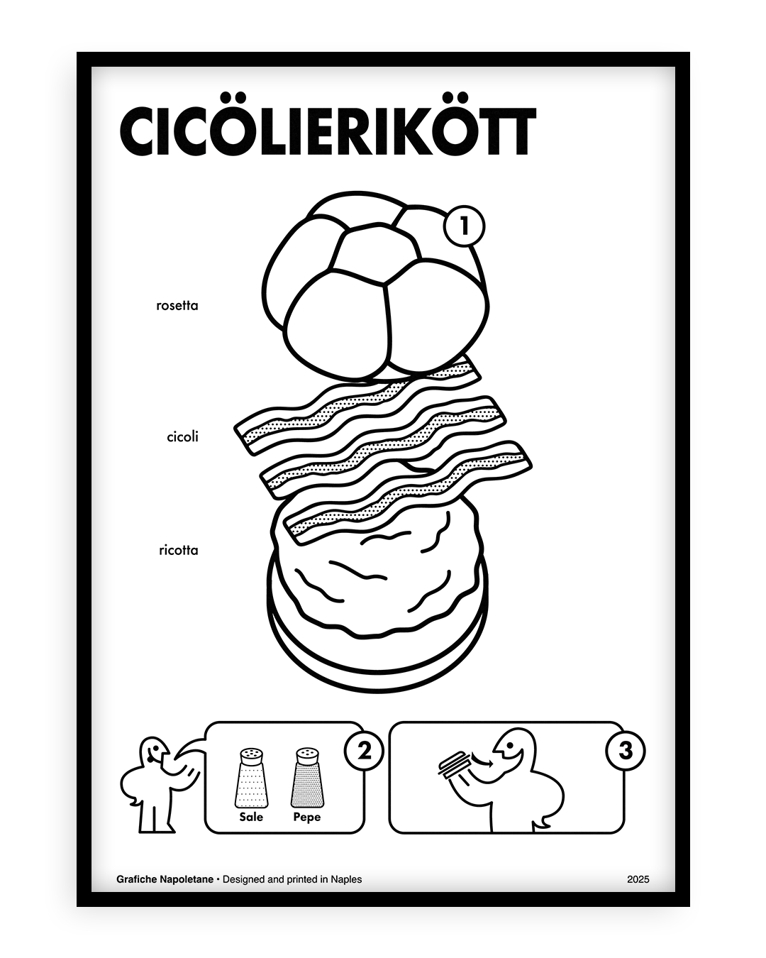 Cicoli e Ricotta