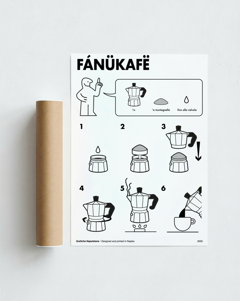 Istruzioni Caffè
