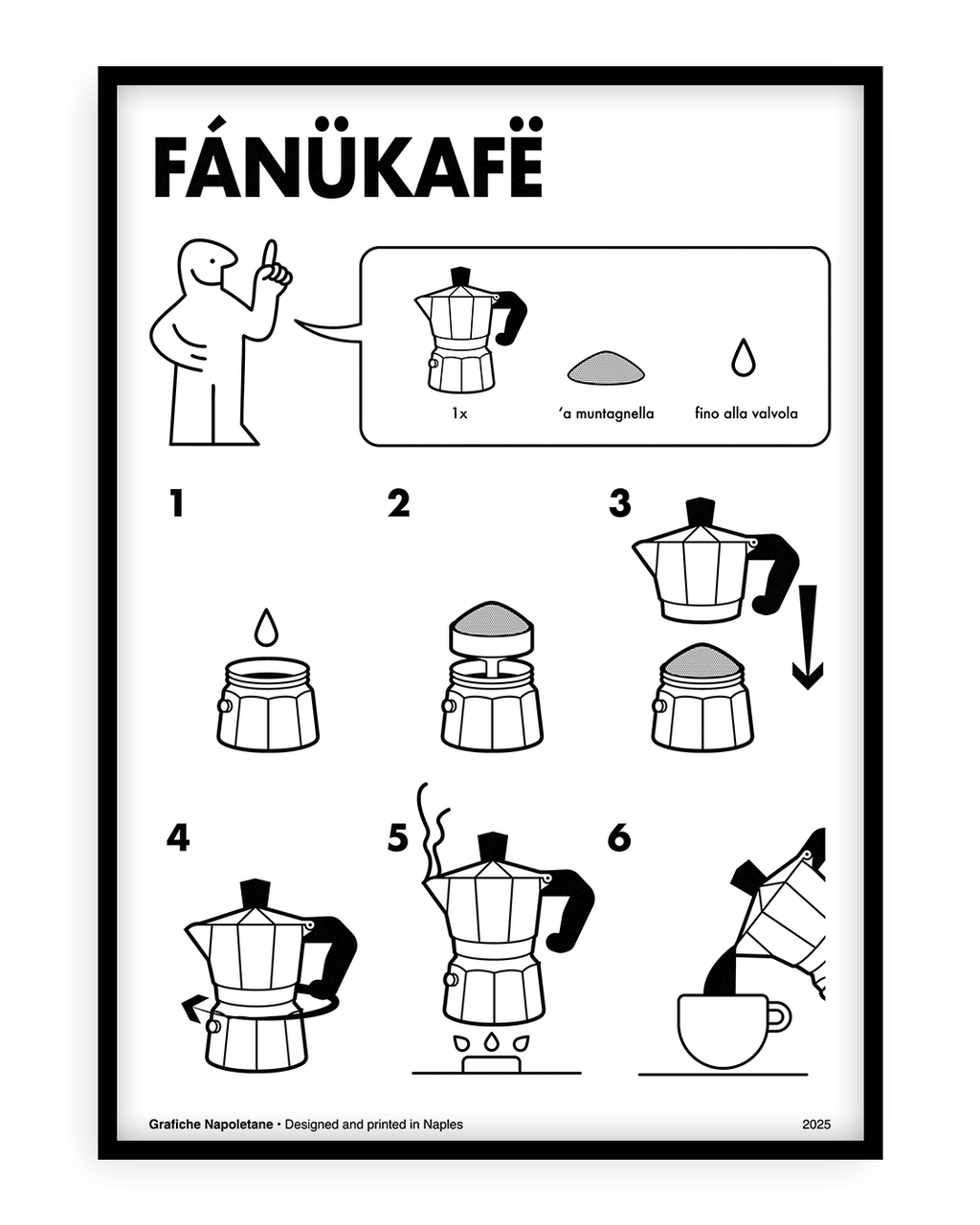 Istruzioni Caffè