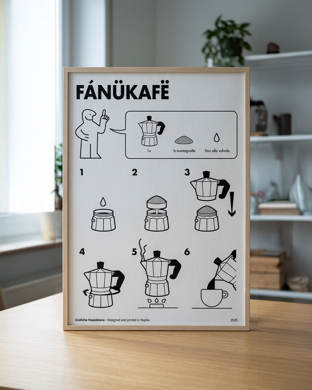 Istruzioni Caffè