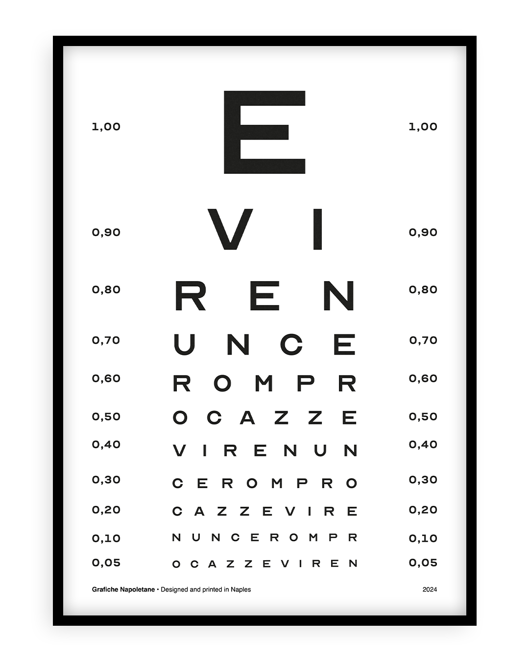 Ce vir?