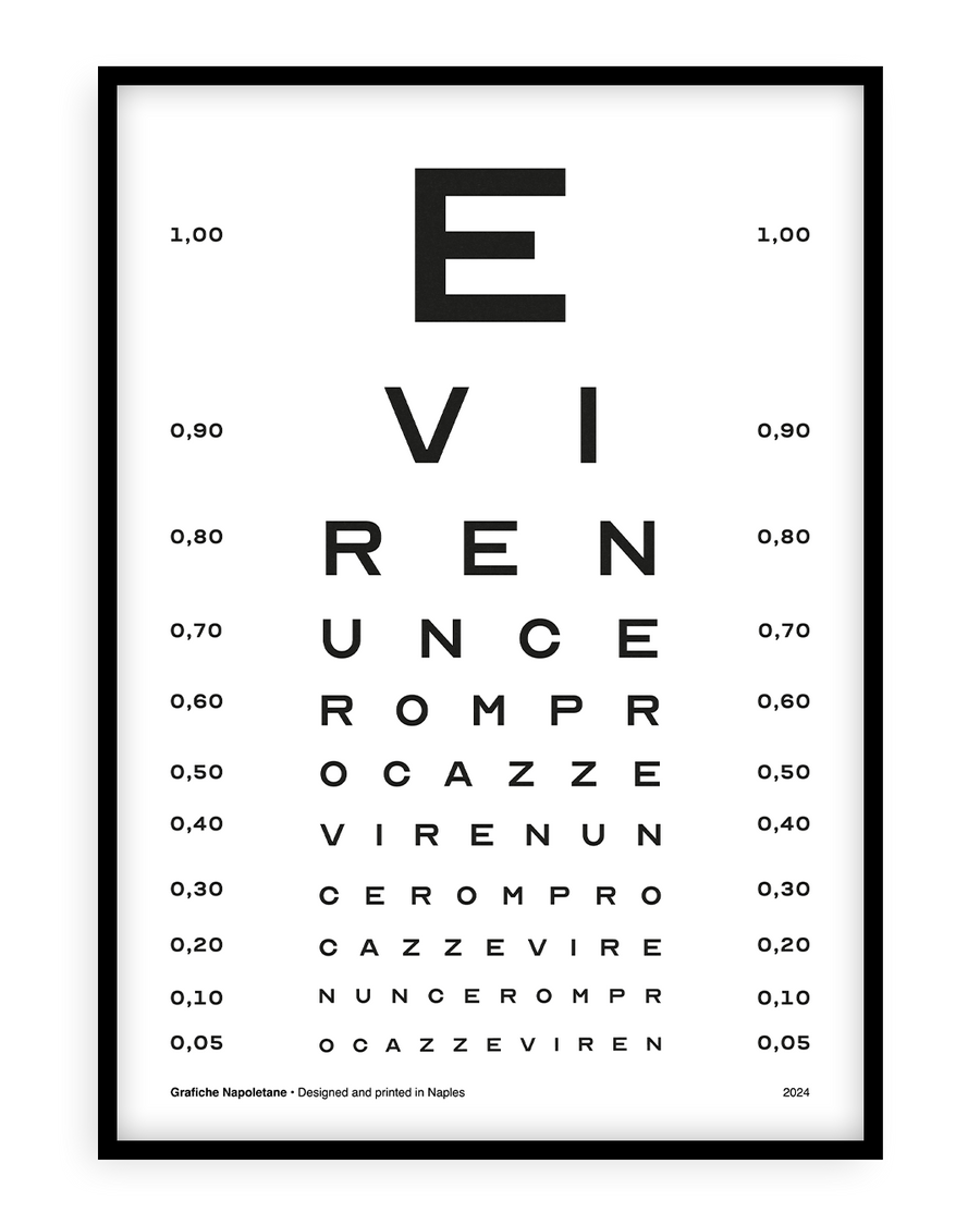 Ce vir?
