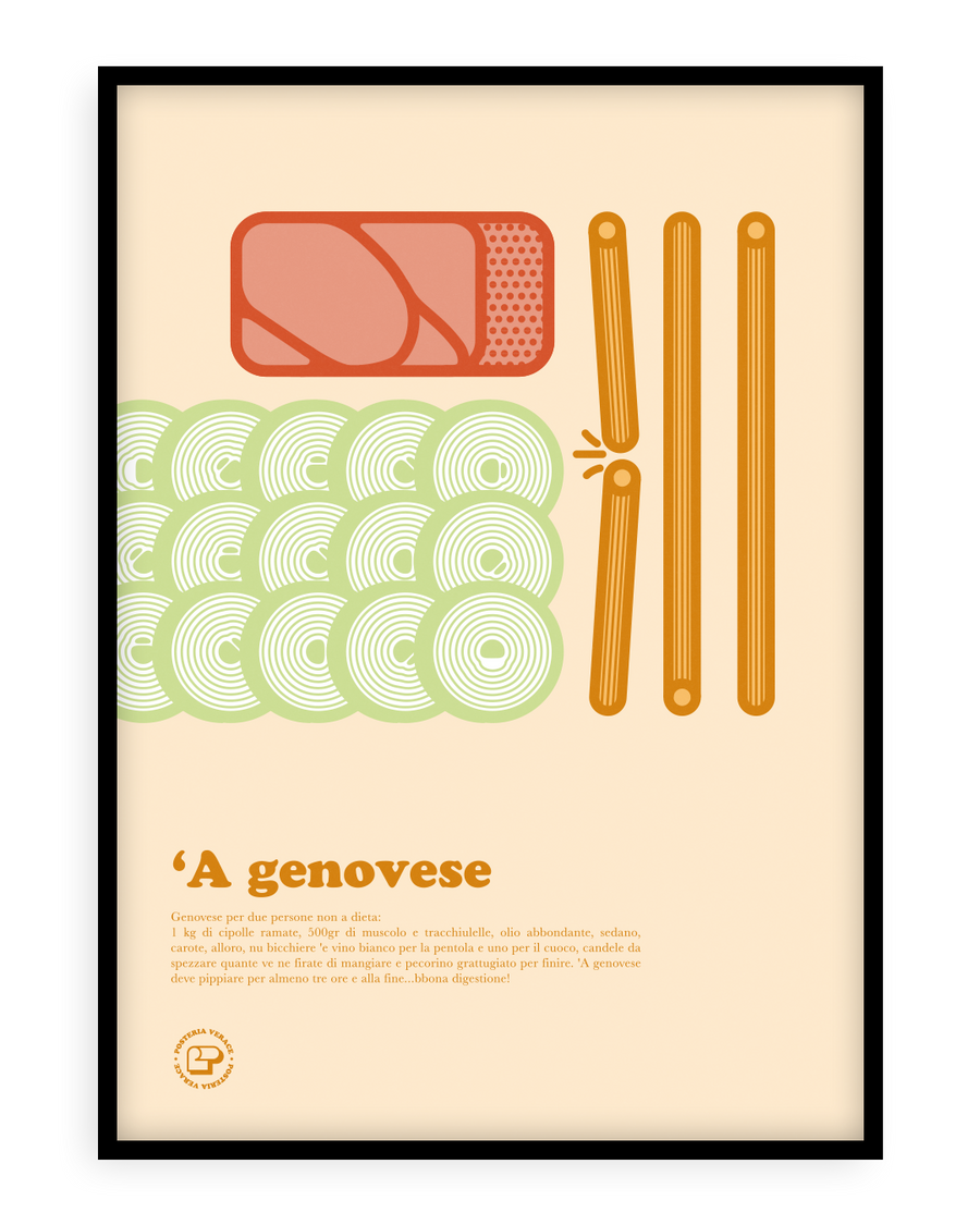 Genovese