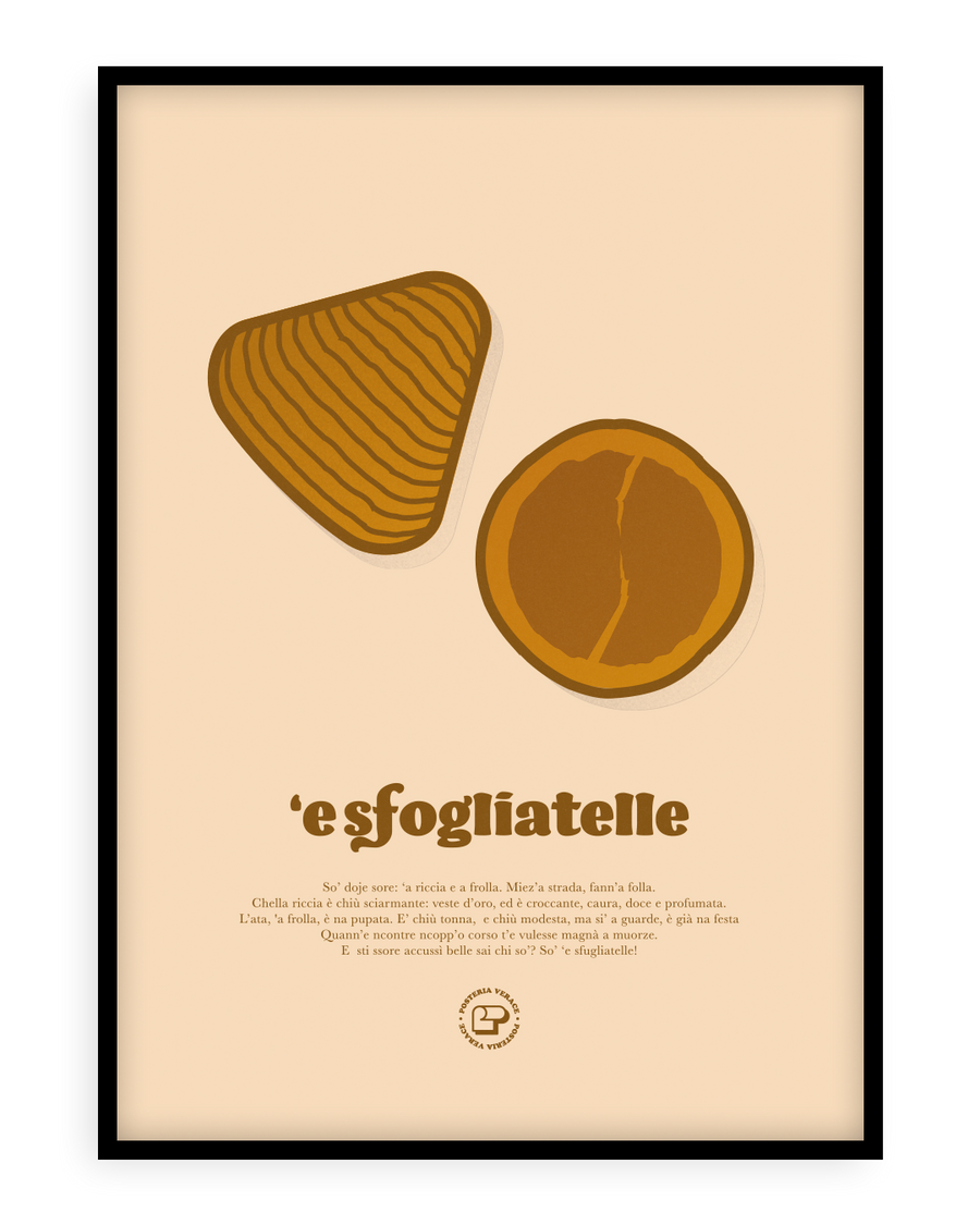 Sfogliatelle